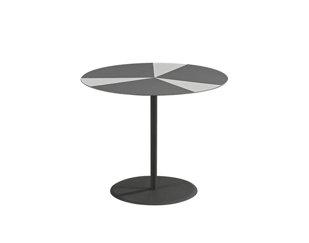 Table No. 15
